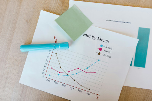 Business analysis trends