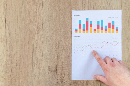 Graphs